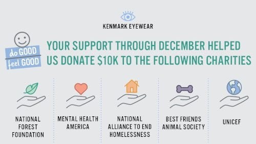 A dicembre Kenmark Eyewear ha donato 10.000 dollari in beneficienza.